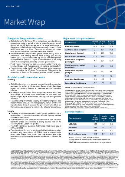 Market Wrap October 2021